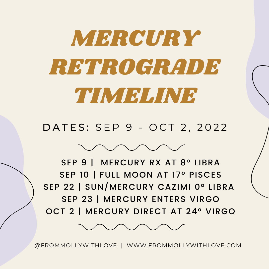 mercury retrograde survival guide september 2022 ⋆ From Molly With Love