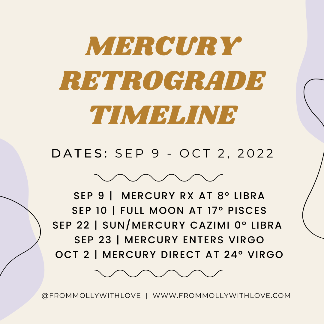 mercury retrograde survival guide - september 2022 ⋆ From Molly With Love